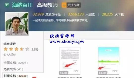 怎么利用网络挣钱？推荐7个在家就操作的项目，新手也可以日赚1000+