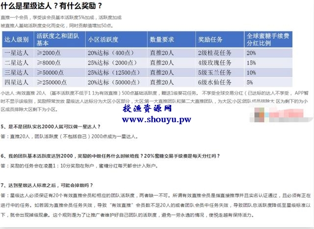 首码：悦走APP重新上线，近期注册可0撸200+