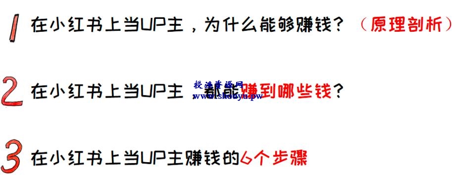 教你在小红书赚到第一个1000元，小红书UP主赚钱法了解下！