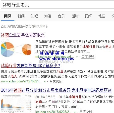 我即众生、日IP50000的网站 关键词竟然是这样布局的