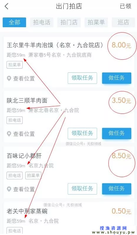 三个无脑无技术项目，时薪可达50+