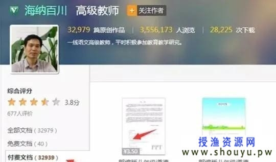 授渔资源网：怎么利用网络挣钱？推荐7个在家就操作的项目，新手也可以日赚1000+