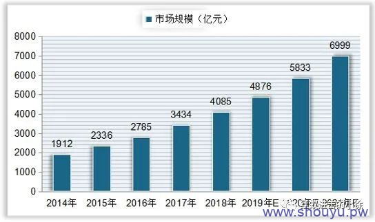 劳务中介派遣项目玩法拆解，社群的一个大哥每月能搞150万