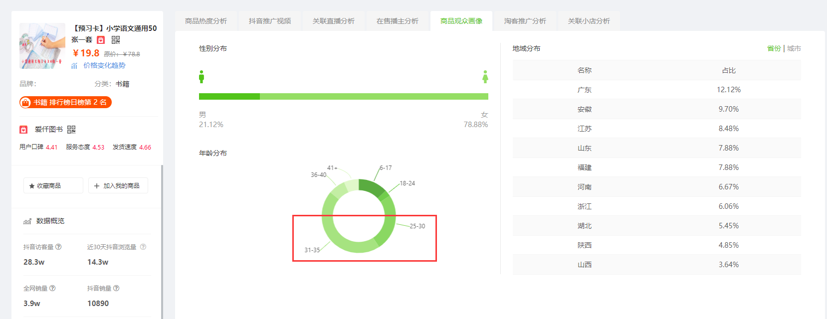 9月14日抖音商品销量排行榜-预习卡