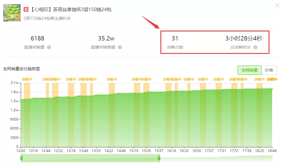 爆单技巧分享：3步解决抖音选品难题，新号可直接借鉴的直播套路