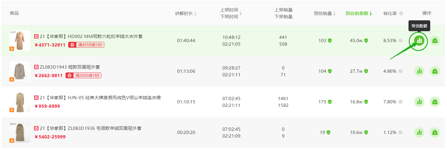 爆品限量上架，刺激销量，2万粉主播单场GMV120万！