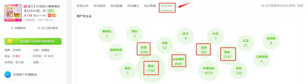 一场抖音直播单品GMV超800w，新晋爆品小黄鸭清洗液有何推广技巧？