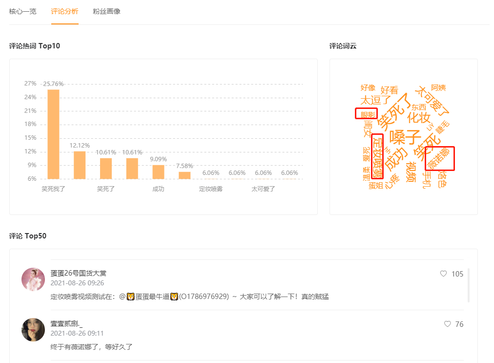 全民追梗时代，品牌如何利用热点掌握新营销密码？