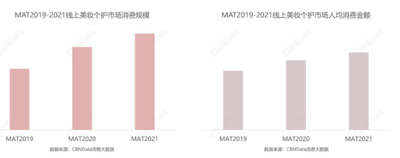 不到一年涨粉849万，“神级账号”小鱼海棠背后成功的秘诀是什么？