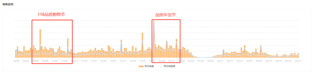 进击的“懒人经济”，快手又迎来一个万亿蓝海市场！