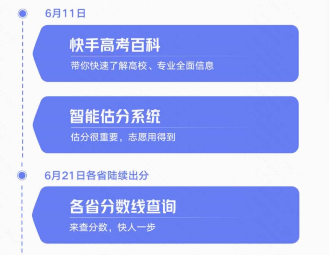 快手将投入30亿流量扶持1000个农技人；快手磁力引擎升级“小麦计划”