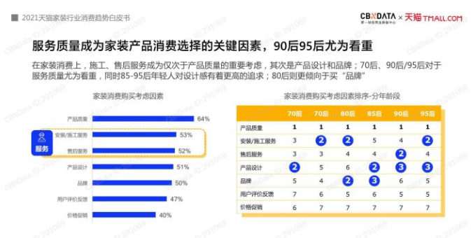 商单视频播放超2000万！农院改造为何屡被催更？