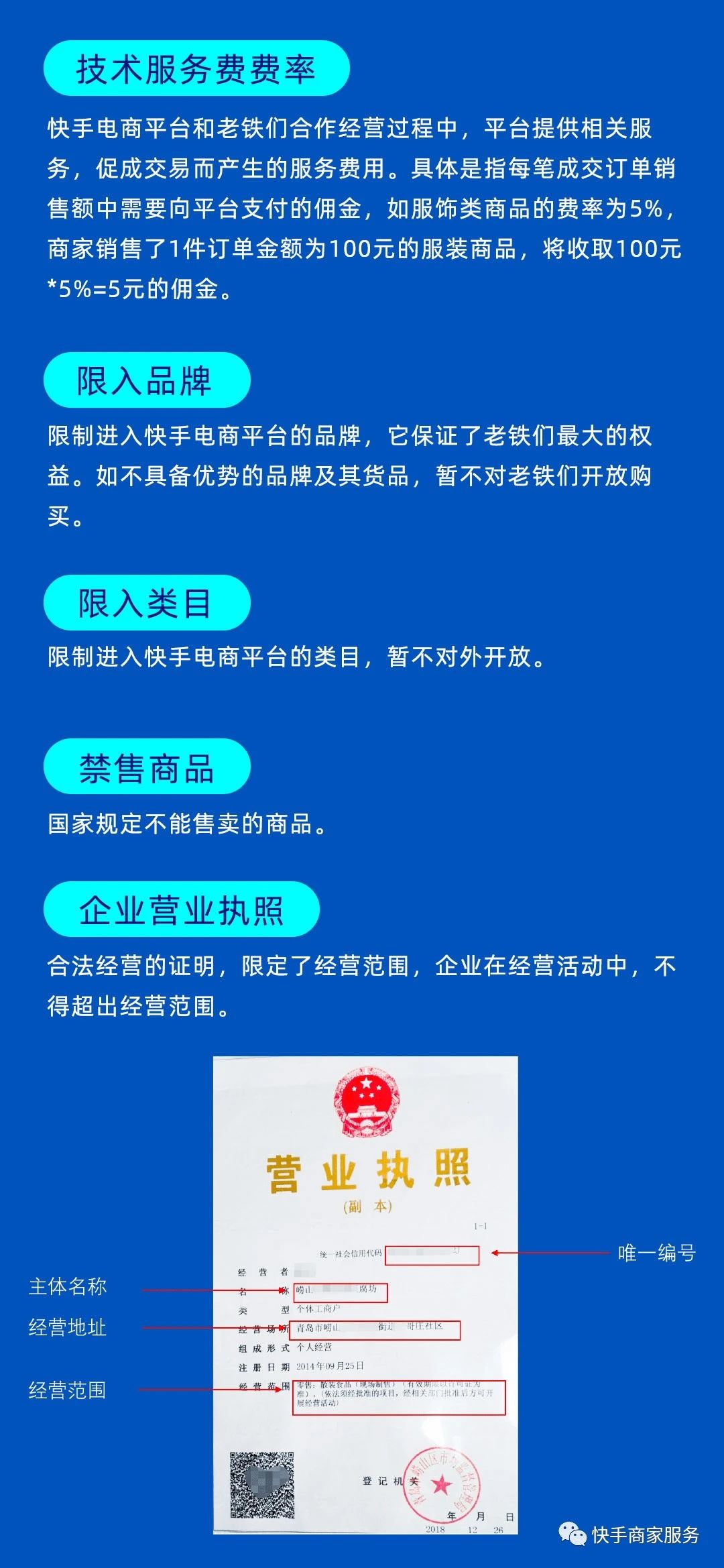 【电商干货】快手电商词规则汇解析（入驻审核）