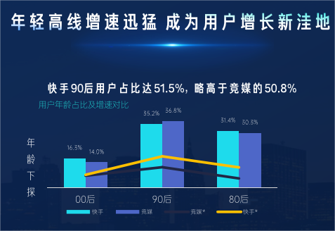 单月GMV大涨1308%，这个茶饮品牌是如何突围的？