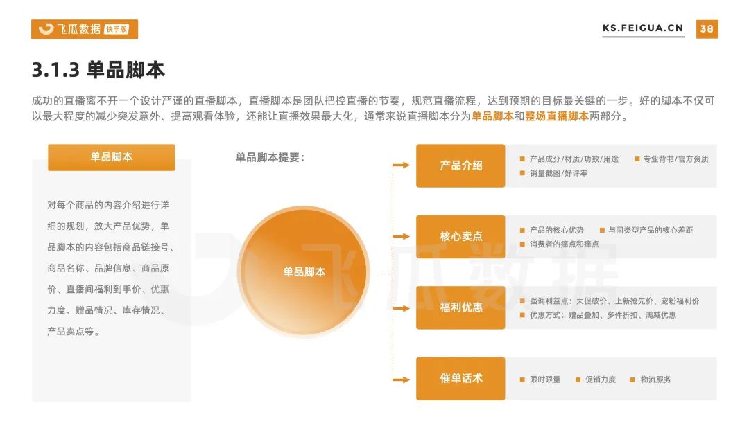 月GMV增长千万，这个新兴家电品牌在快手已实现弯道超车