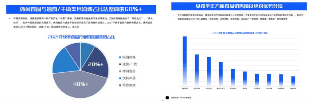 15天热销2000万+，中秋热点下品牌如何打造爆款？