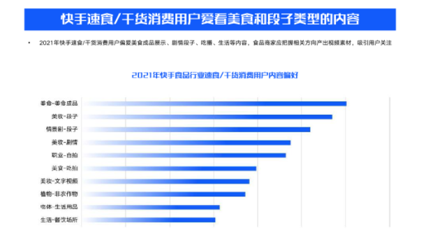 15天热销2000万+，中秋热点下品牌如何打造爆款？