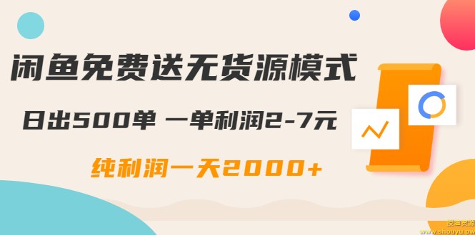 闲鱼免费送无货源模式是如何日出500单的？一单利润2-7元 纯利润一天2000+